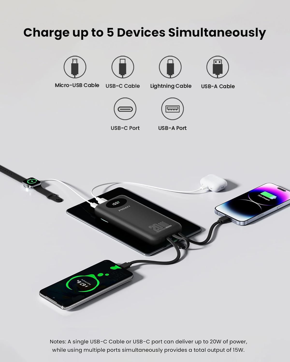 PISEN 3C Certified Power Bank - 10000mAh 20W Fast Charging Battery Pack with Built-in 4 Cable Smart LED Display Flight-Approved Portable Charger Travel Power Bank for iPhone, Samsung, iPad, Tablets