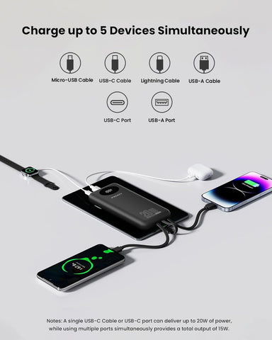 PISEN 3C Certified Power Bank - 10000mAh 20W Fast Charging Battery Pack with Built-in 4 Cable Smart LED Display Flight-Approved Portable Charger Travel Power Bank for iPhone, Samsung, iPad, Tablets