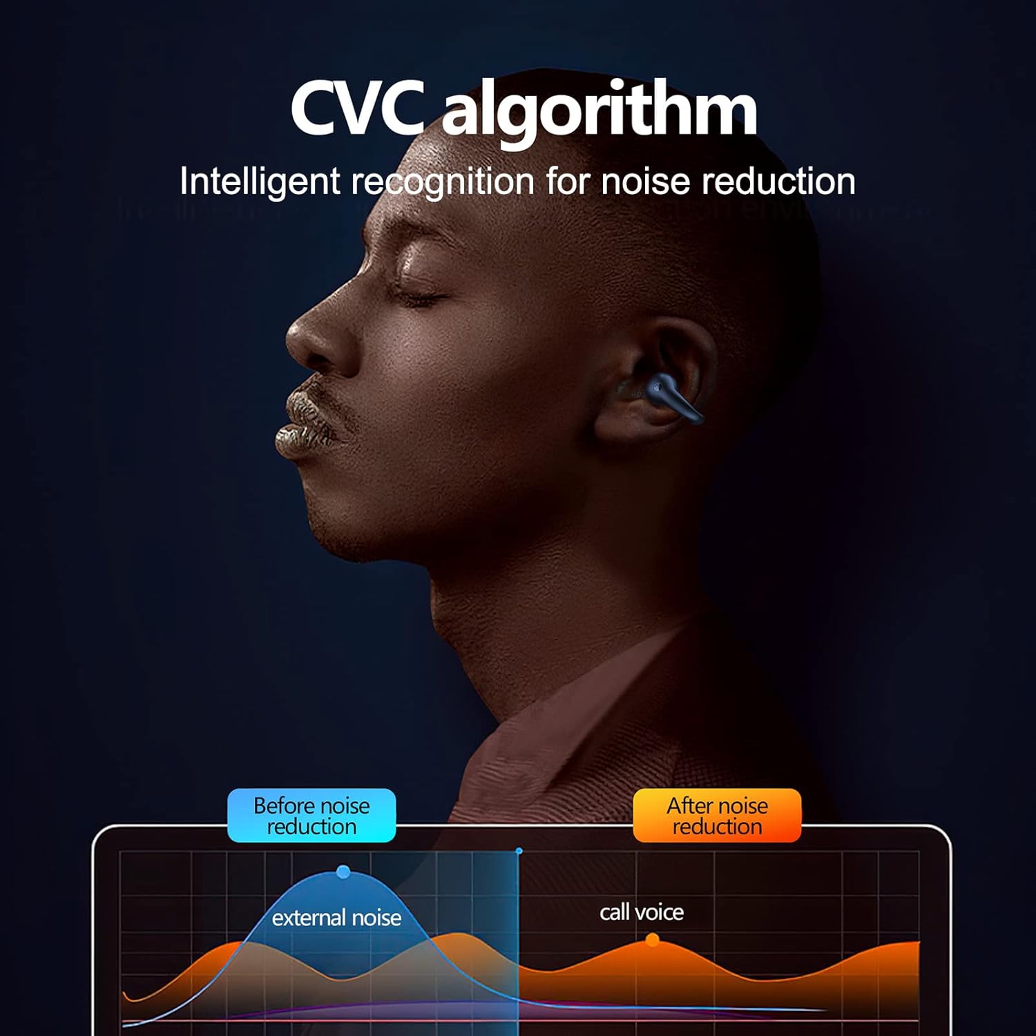 YYK-Q80 Wireless Earbuds Headphones with Earhooks Built-in 350mAh Battery Clip-on Earphone BT5.3 Headset with HiFi Stereo,BT headset