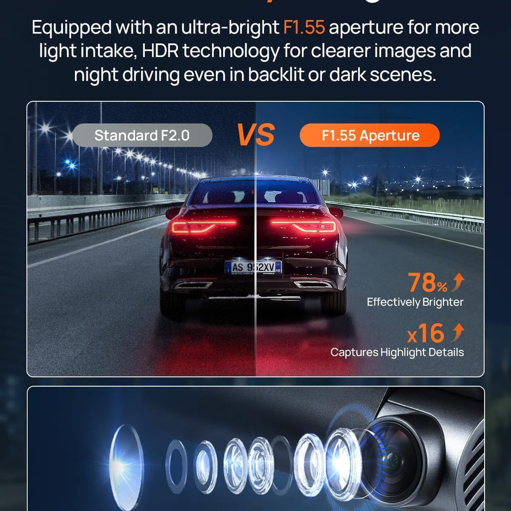 70mai 4K Dash Cam Front and Rear, Built in Wi-Fi 6 & GPS Car Camera, Super Night Vision, ADAS, 3'' IPS Screen, 24H Parking Mode, Time-Lapse, Loop Recording, with 128GB Card (A800SE)