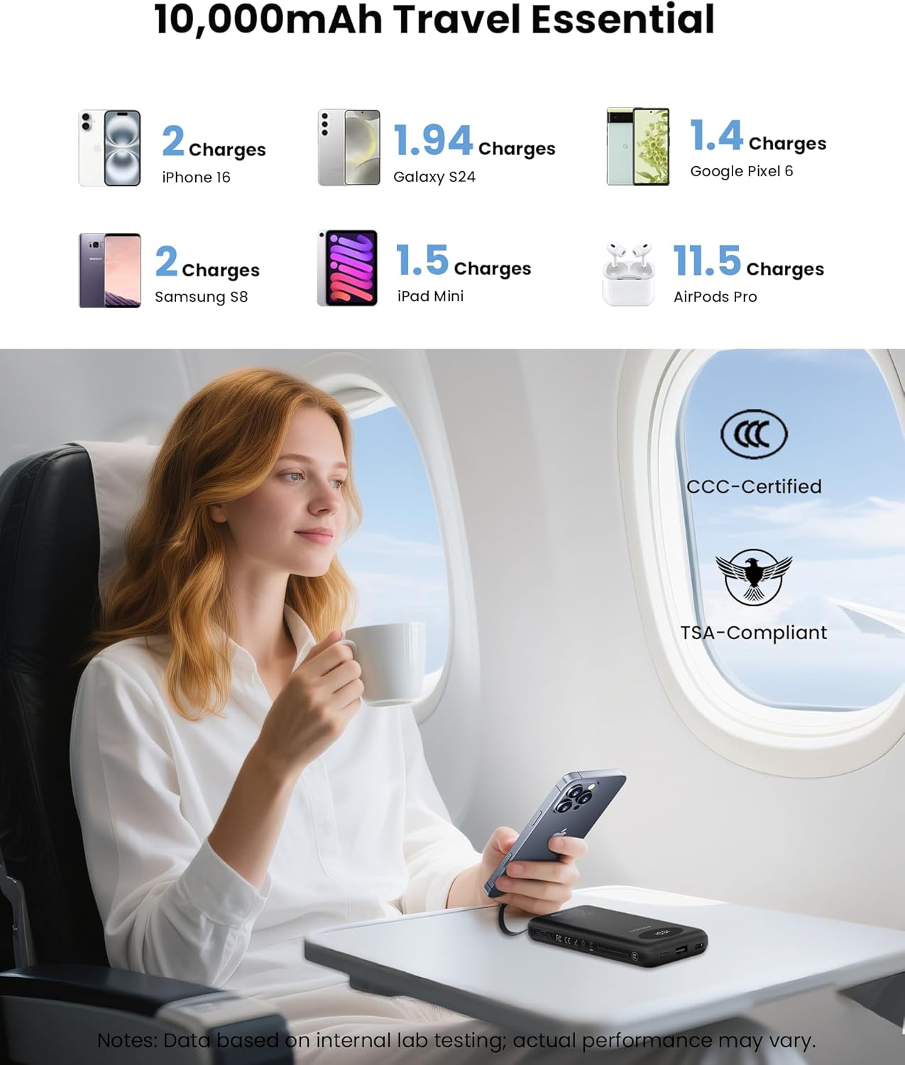 PISEN 3C Certified Power Bank - 10000mAh 20W Fast Charging Battery Pack with Built-in 4 Cable Smart LED Display Flight-Approved Portable Charger Travel Power Bank for iPhone, Samsung, iPad, Tablets