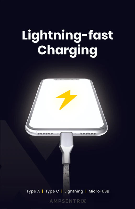 Ampsentrix PD+PPS GaN 65W Power Adapter (USB-C Output x1)