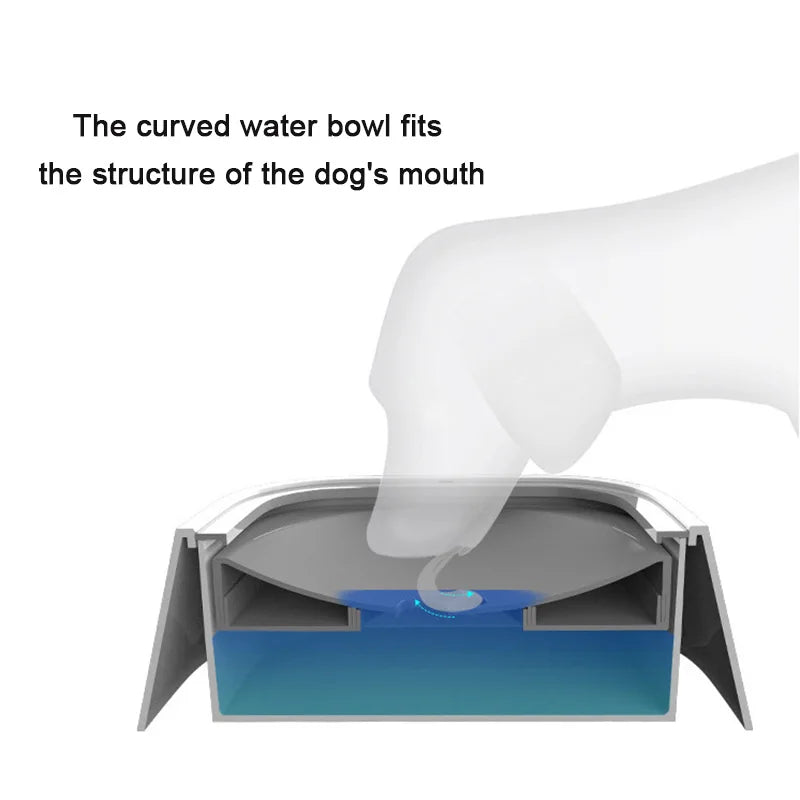 Anti-Spill Dog Water Bowl – Floating No-Wet Mouth Cat & Dog Drinking Bowl – Non-Slip, Splash-Proof Pet Water Dispenser – Plastic Slow Water Feeder for Small & Large Dogs