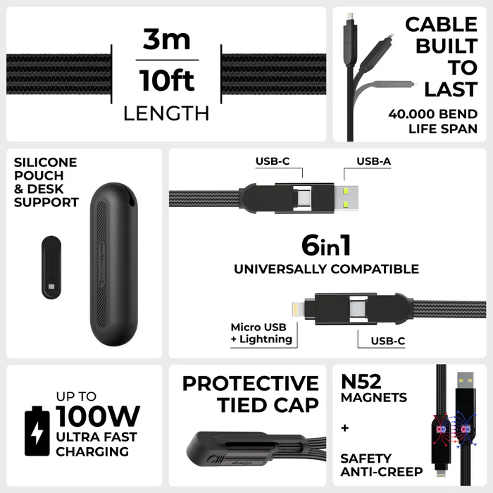inCharge® XL 3m / 10ft - 100W, 6in1 ultra long cable
