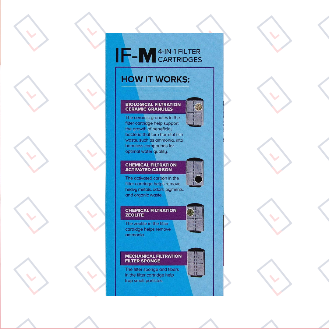 Top Fin 4-in-1 Internal Filter Cartridges IF-M (Medium) Refill for IF40 Internal Filter (2 Count)